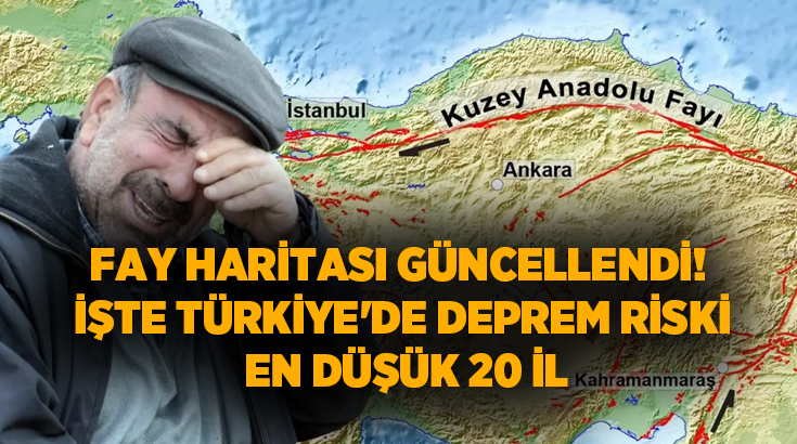 Afet ve Acil Durum Yönetimi Başkanlığı (AFAD) ile Maden Tetkik