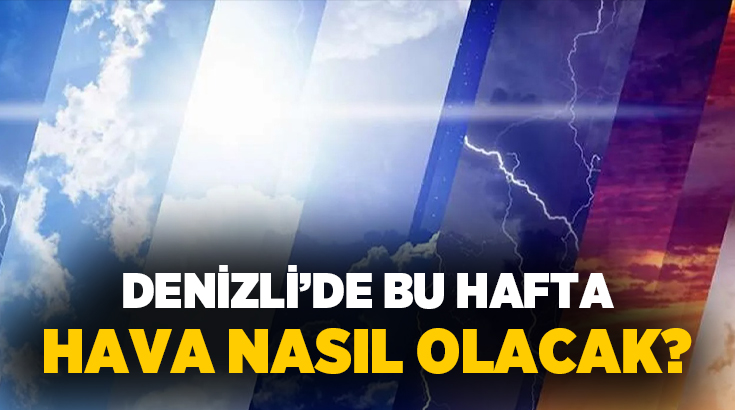 Meteoroloji Genel Müdürlüğü, Denizli için 26-30 Mayıs tarihleri arasındaki hava
