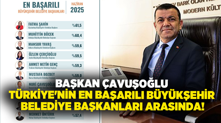 ORC Araştırma Şirketi tarafından 5-16 Haziran 2025 tarihleri arasında 18