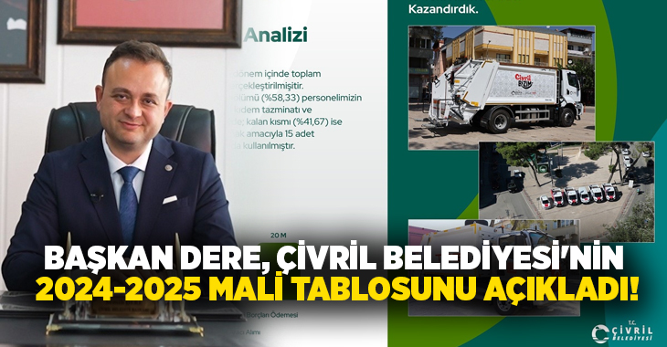 Çivril Belediye Başkanı Semih Dere, belediyeyi 116 milyon TL borçla