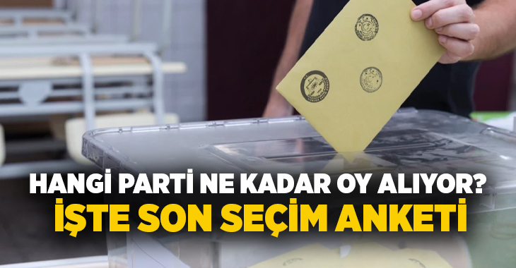 GÜNDEMAR Araştırma, geçen ay 2 bin 255 kişiyle yaptığı çalışmasının