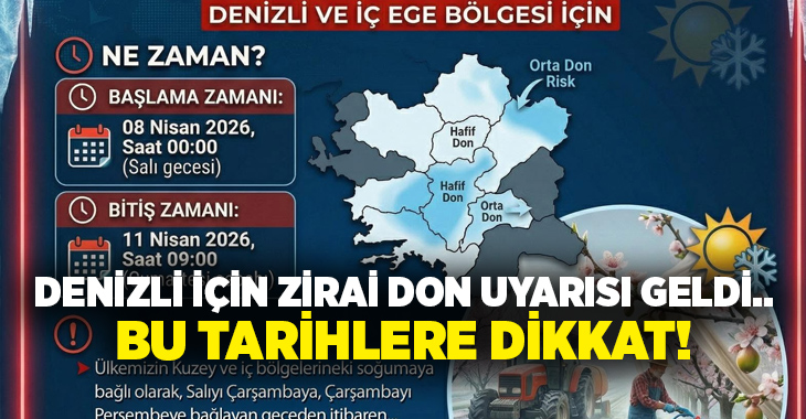 Denizli İl Tarım ve Orman Müdürlüğü, 8-11 Nisan tarihleri arasında