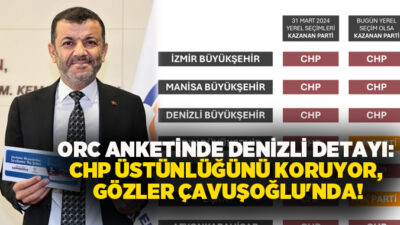 ORC Araştırma’nın 2026 yılı ilk çeyreğine ait anket sonuçları kamuoyuyla