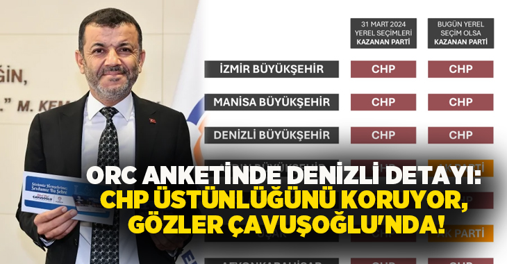 ORC Araştırma’nın 2026 yılı ilk çeyreğine ait anket sonuçları kamuoyuyla