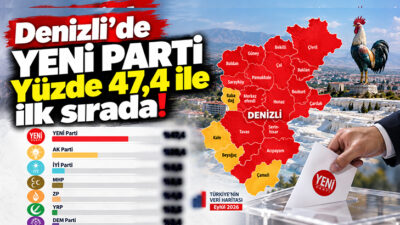 Verim Analisti Firması tarafından gerçekleştirildiği belirtilen Eylül 2026 genel seçim