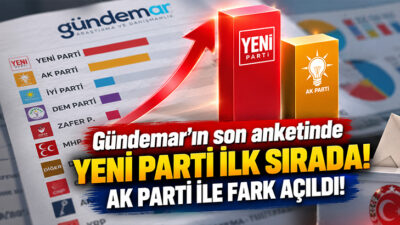 Gündemar Araştırma'nın Eylül 2026 Türkiye Gündemi Araştırması'nda Yeni Parti yüzde